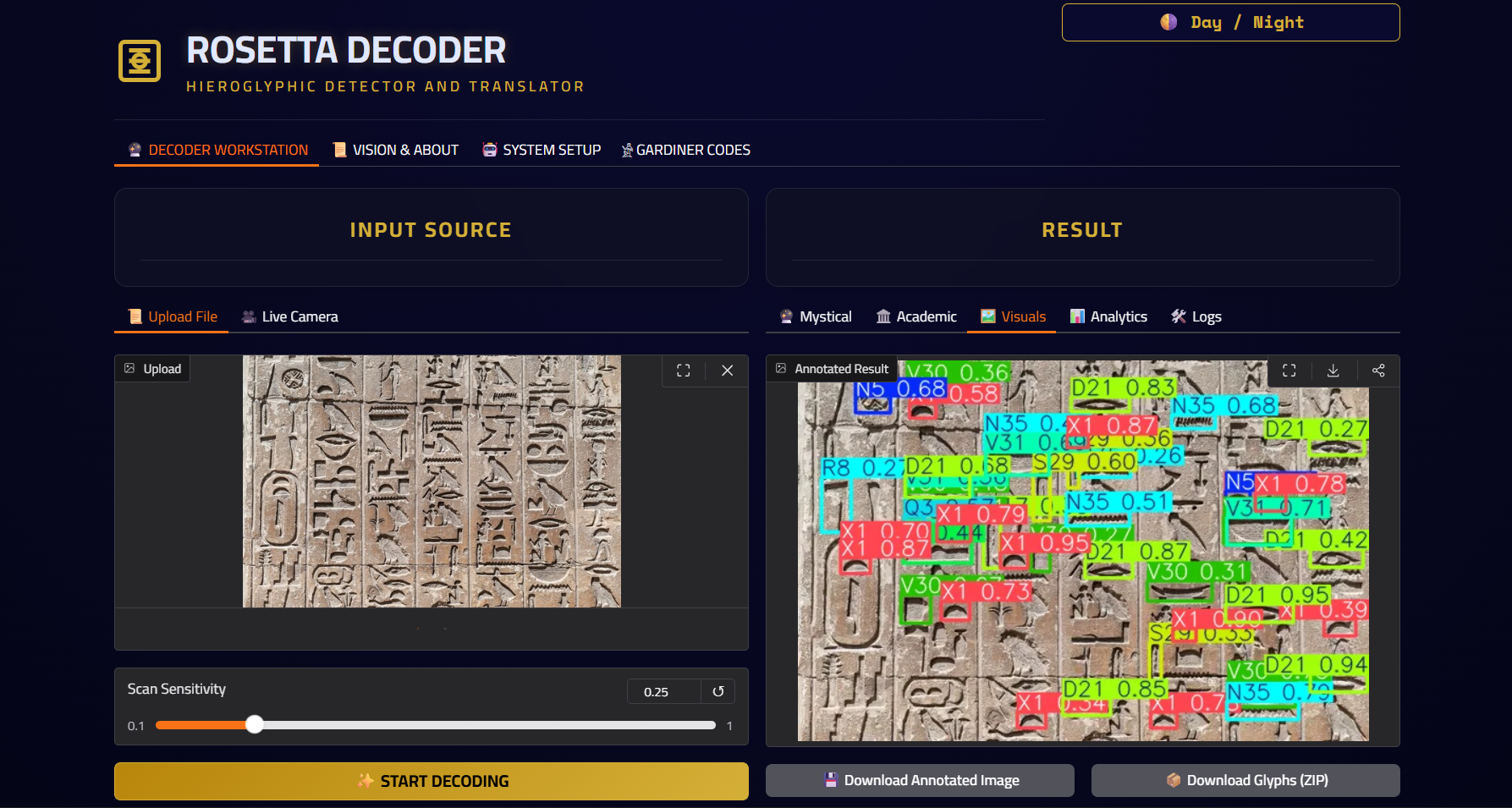 Rosetta Decoder